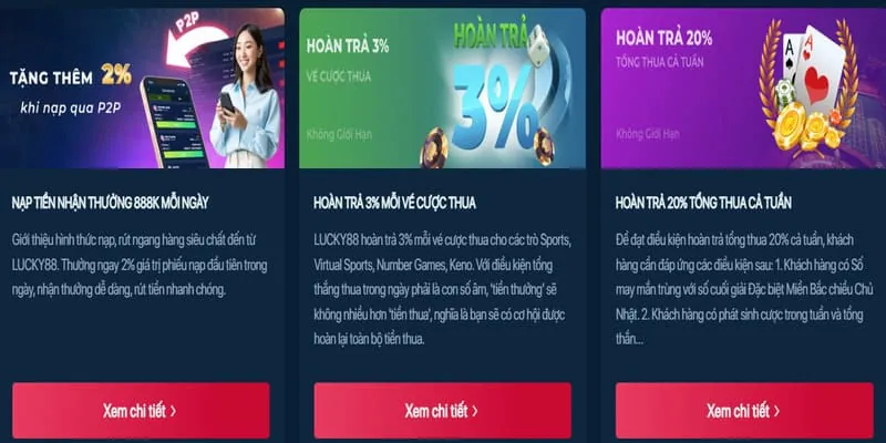 Khuyến mãi hoàn trả hàng ngày VE88